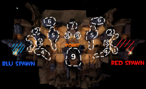 Ghost Fort's locations