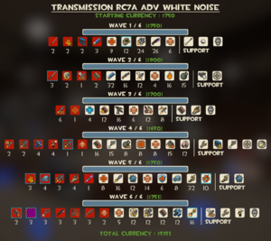 Operation Digital Directive Mvm transmission rc7a adv white noise.png